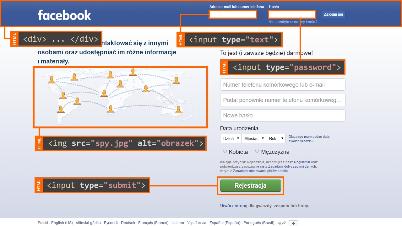 HTML w serwisie Facebook